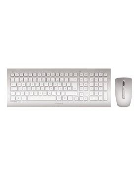 Wireless Optical Keyboard and Mouse Bundles